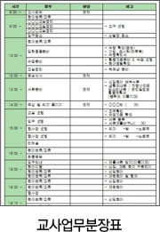 교사 업무 분장표